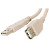 Кабель Atcom подовжувач USB 2.0 AM/AF, 5 м  2-ферита white